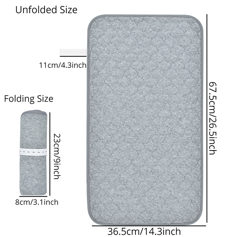 Doublures de matelas à langer  - Changing Table Topper avis et prix