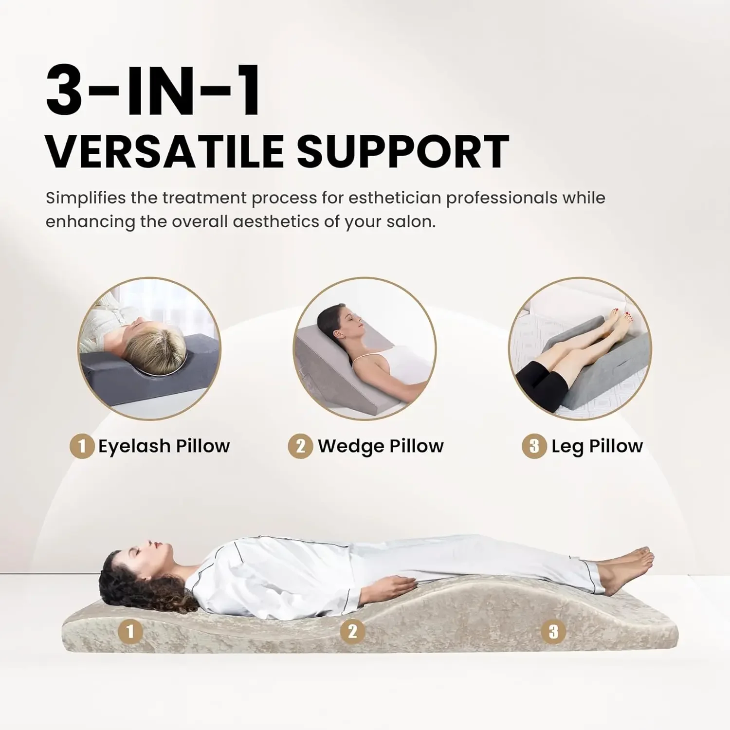 Surmatelas en mousse pour lit  - Changing Table Topper avis et prix