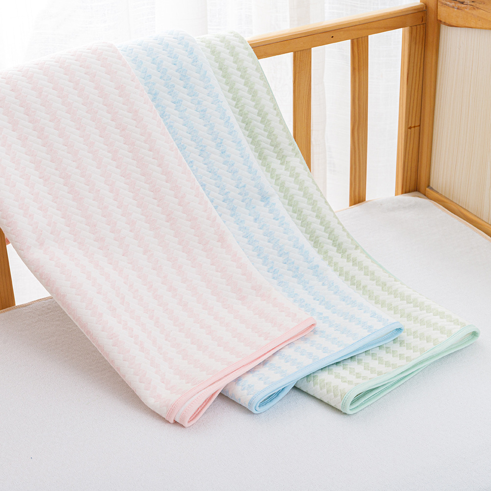 Couche à langer matelas à lang - Changing Table Topper avis et prix