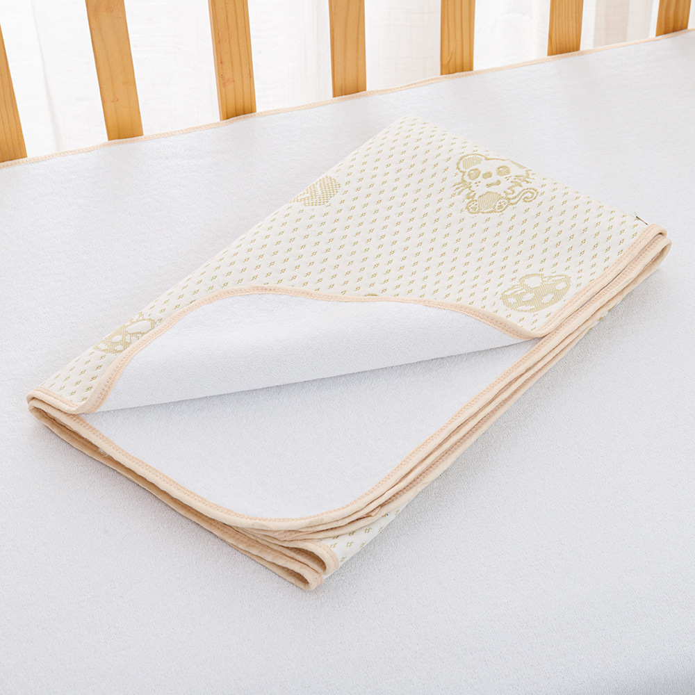 Couche à langer matelas à lang - Changing Table Topper avis et prix